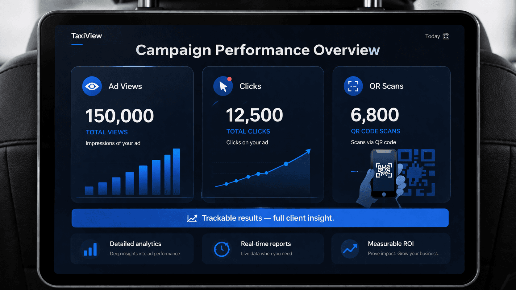 TaxiView «Campaign Performance Overview» på nettbrett montert på seterygg